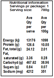 Quinoa Soyabean Sourdough 1.1kg